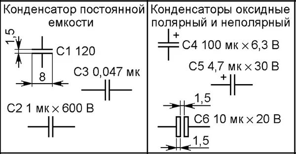 ЭЛЕКТРОЕМКОСТЬ ПРОВОДНИКА. КОНДЕНСАТОР Преподаватель Нарватова В.Б. - скачать пр
