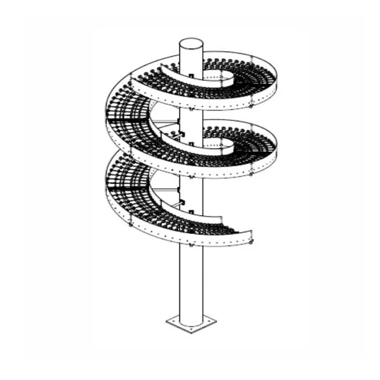 Винтовой транспортер 9 букв на т. Спиральный гравитационный рольганг. Спиральный винтовой гравитационный рольганг. Склиз гравитационный спиральный. Роликовый спиральный конвейер.