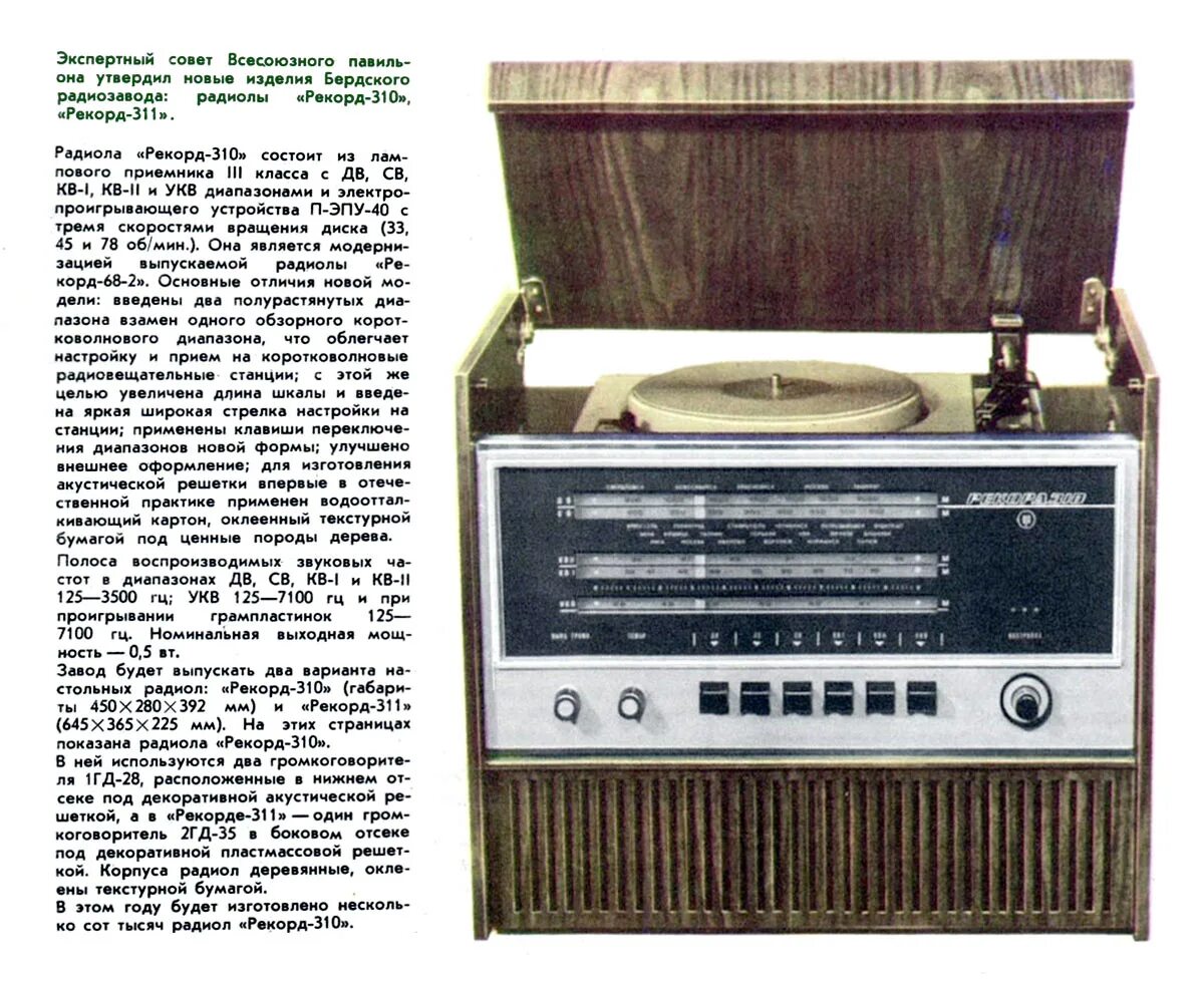 Слушать радиолу нижний новгород
