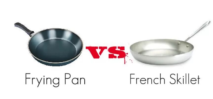 Pan перевод на русский. Skillet Pan. Skillet vs frying Pan. Skillet сковорода. Frying Skillet.