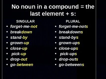 Noun перевод