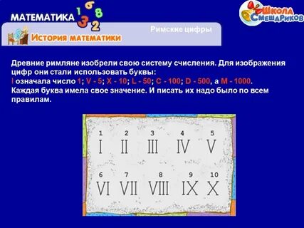 Римские цифры математика 2 класс
