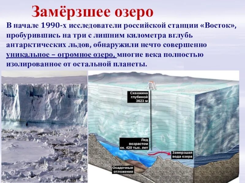 На какую глубину замерзает земля. Озеро Восток озёра Антарктиды. Подледниковое озеро Восток в Антарктиде. Озеро под станцией Восток в Антарктиде. Подлёдное озеро Восток в Антарктиде сообщение.