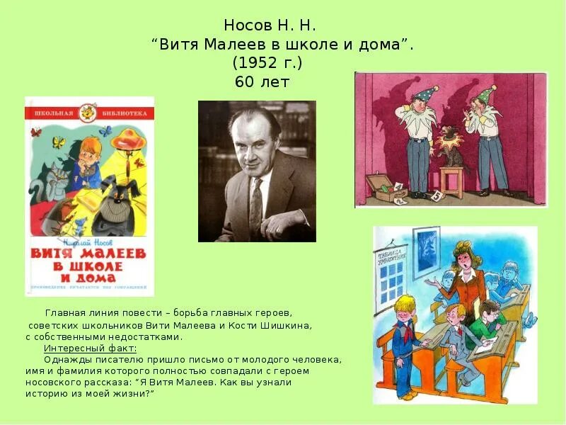 Рассказы носова малеев. Главные герои рассказа Витя Малеев в школе. Герои в рассказе Витя Малеев в школе и дома. Герои Николая Носова.