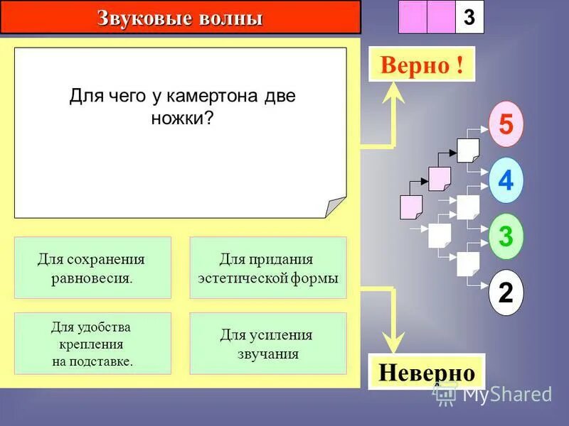 Колебания, возникающие в упругой среде с частотой от 20 гц до 20кгц. Как называются механические колебания частота которых превышает 20000. Меньше 20 гц. Звук частотой более 20 кгц называется:. Меньше 20 гц.