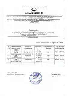 Погода белореченский усольский