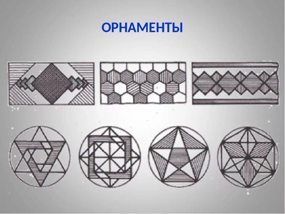 Геометрический орнамент. Геометрический орнамент рисунок. Замкнутый геометрический орнамент. Симметричный геометрический орнамент. Простые геометрические построения