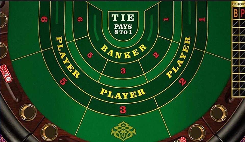 Стратегия баккара. Баккара стол игровой казино. Игровой автомат Baccarat. Стол баккара в казино.