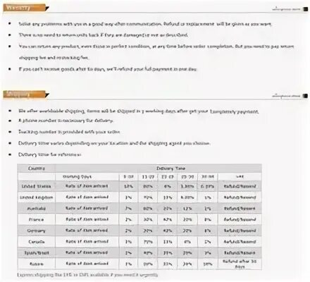 счет биткоин кошелька. Item arrived. Junk rift. фото биткоин кошелька. Item arrived.