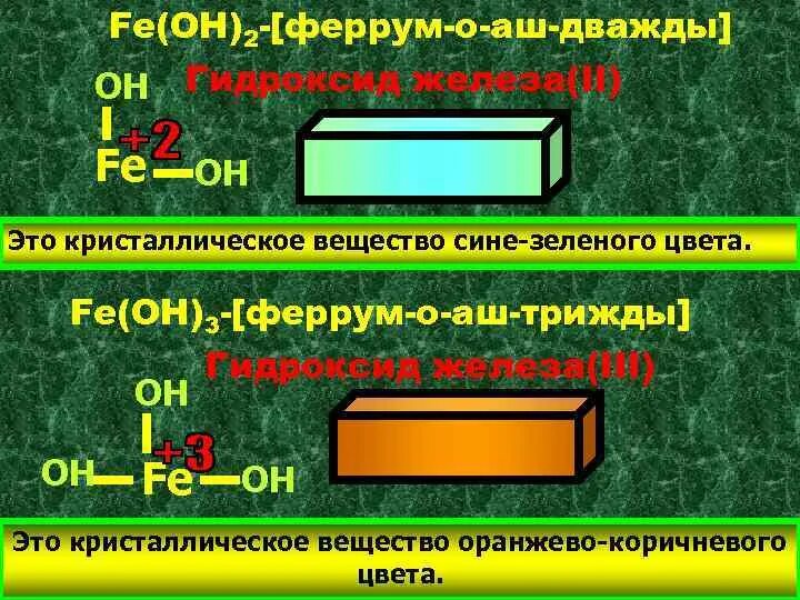 Как получить ферум о аш 3. Ферум о аш 2. феррум о аш дважды. ферум о аш трижды. феррум о аш дважды цвет.