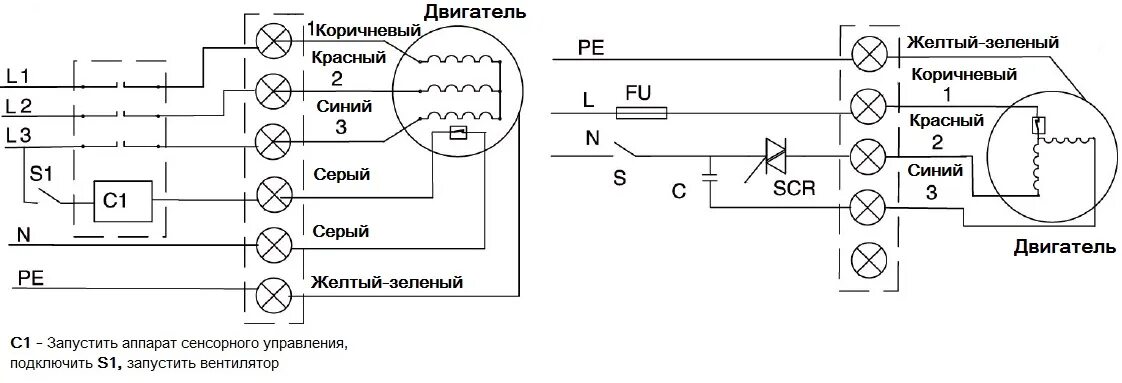 Подключение двигатель вентилятора Электродвигатель вентилятора Компания ЕВРОБИЗНЕС