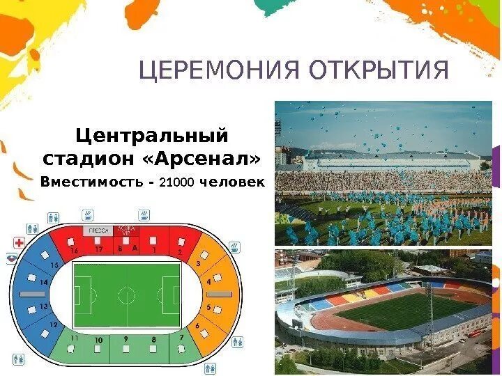 Манеж центрального стадиона арсенал. Стадион арсенал тула схема. стадион центральный астрахань схема. стадион арсенал тула схема трибун. стадион арсенал тула сектора.
