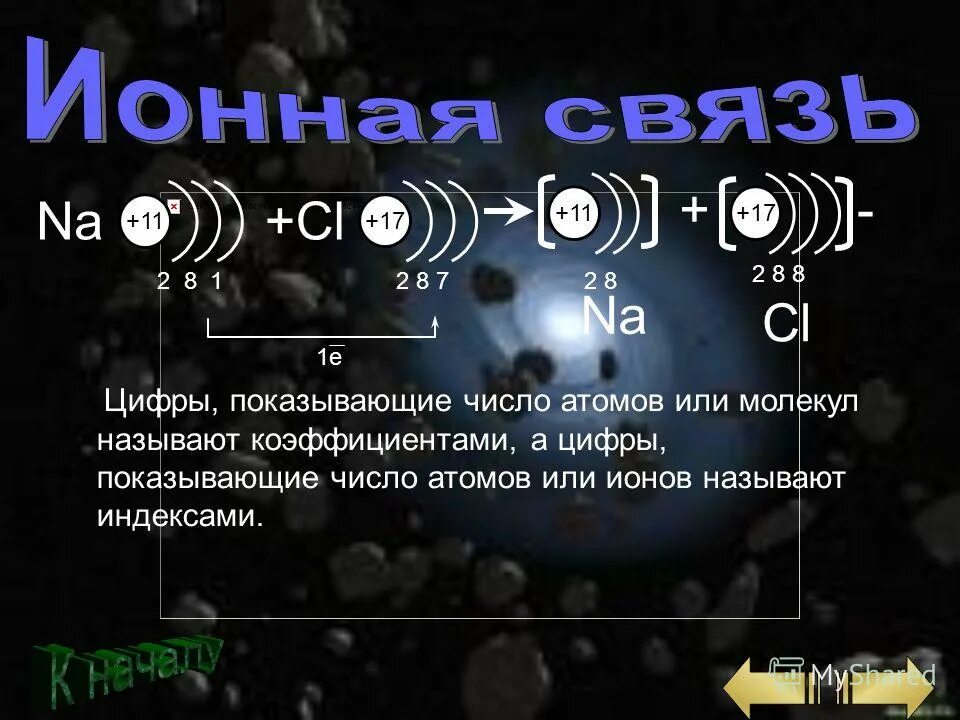 Число атомов элемента в молекуле. Ионная связь образуется при взаимодействии атомов.