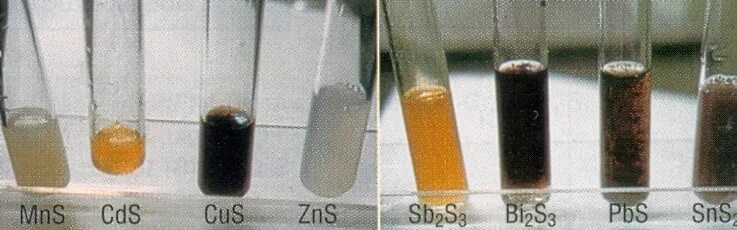 Сульфид марганца осадок. Сульфид свинца 2 цвет. Сульфид меди 2 цвет осадка. Сульфид меди цвет осадка. Осадки сульфидов цвет.