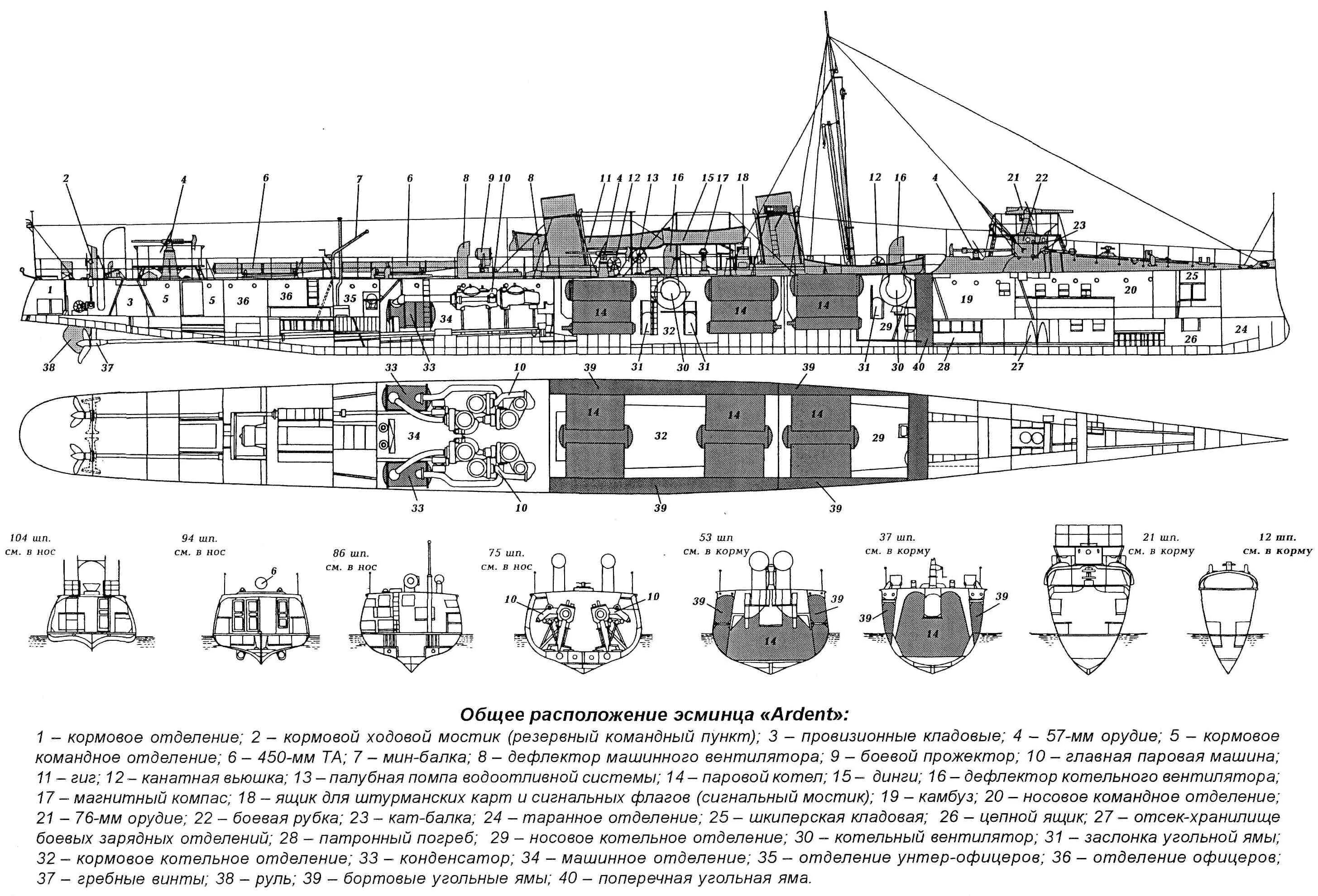 Бережной крейсера и миноносцы. Книга эсминцы. Крейсера и миноносцы. Миноносец стерегущий чертежи. Миноносец «фубуки» схема.