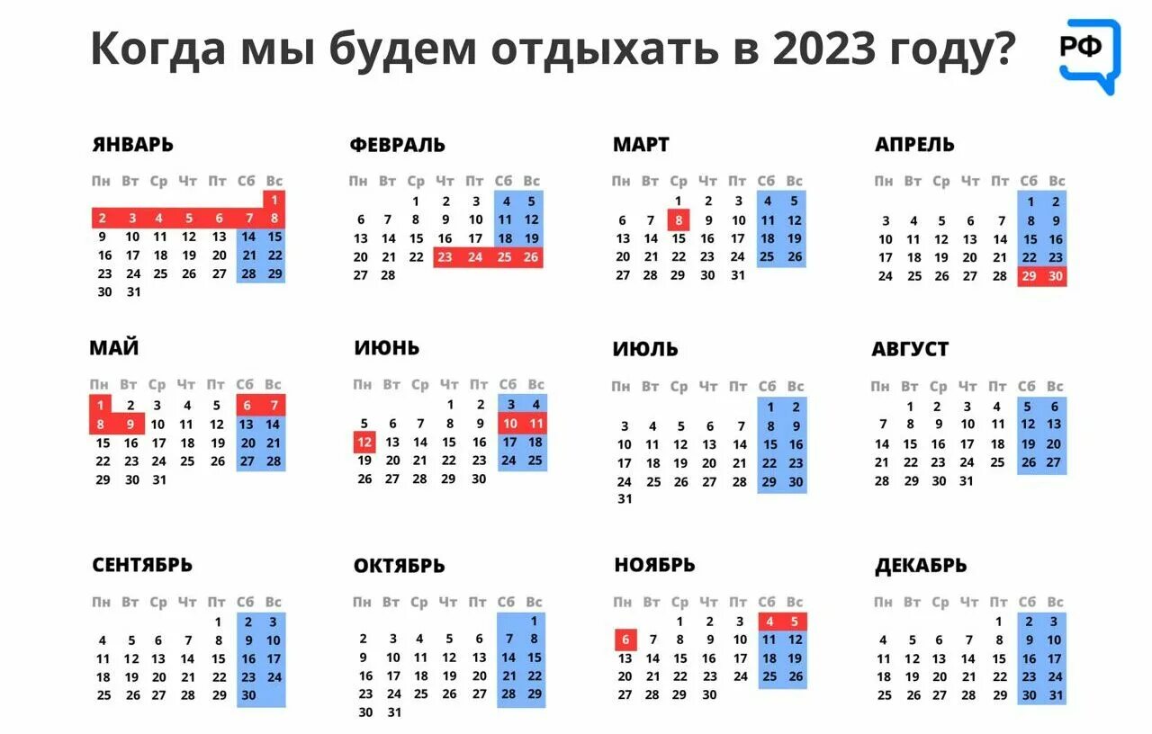 Выходные и праздничные дни в феврале 2023 года в России. Календарь на 2023 год с праздниками. Календарные праздники на 2023 год. Календарь на 2023 год с праздниками и выходными. Когда праздники в мае 2024