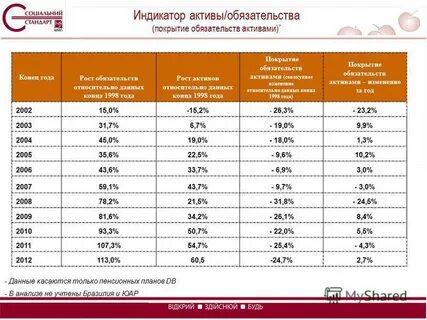 Рост актив для волос отзывы