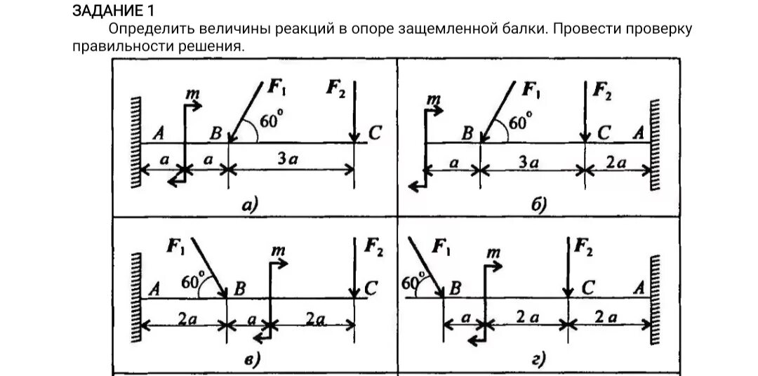 Указать величину реакции. Реакция опоры, защемлённой балки. Балки реакции опор схема. M 10 f1 10 f2 12 балка с шарнирными опорами. Реакции для балки с шарнирными опорами.