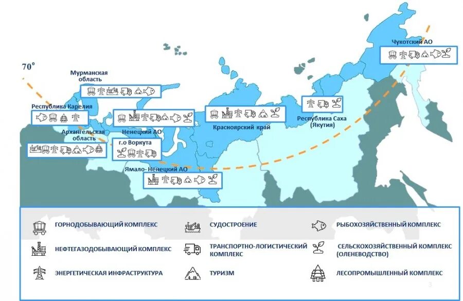 Ненецкий автономный округ какая зона. Экономическая зона России в Арктике на карте. Карта регионов арктической зоны России. Арктическая зона РФ схема. Территория РФ В Арктике.