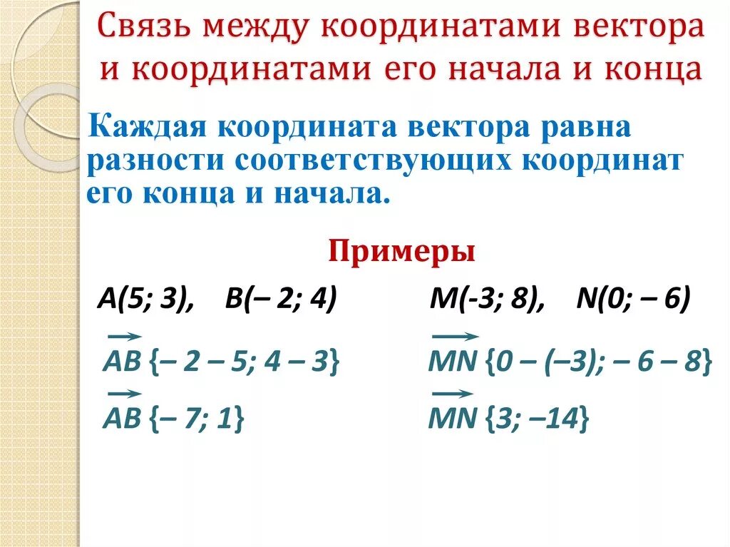 Разность координат вектора плоскости. Связь между координатами вектора и координатами. Связь между координатами вектора и координатами его начала. Связь между координатами векторов и координатами точек. Связь между координатами вектора и координатами его концов.