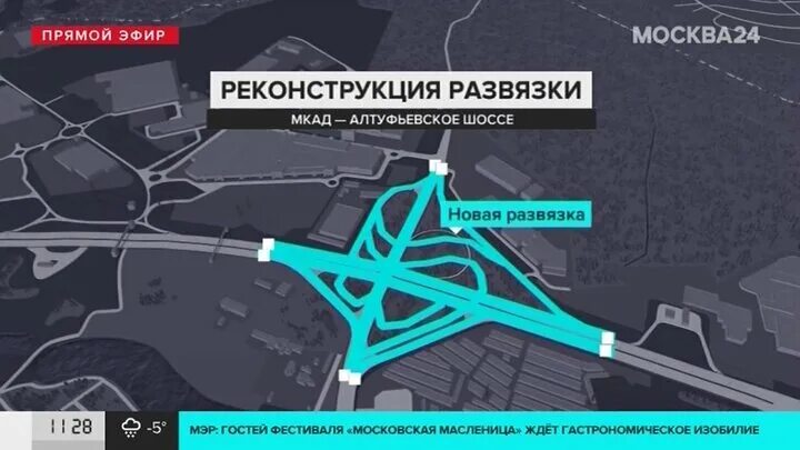 Закрытие съездов на мкад. Съезд с алтуфьевского шоссе на мкад. развязка мкад алтуфьевское шоссе. развязка алтуфьевское шоссе и мкад реконструкция. развязка мкад новоегорьевское шоссе.