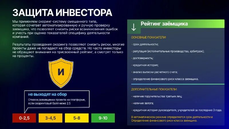 Инвестмен платформа. Инвестмен платформа. Инвестмен платформа. Инвестмен платформа. Инвестмен платформа.
