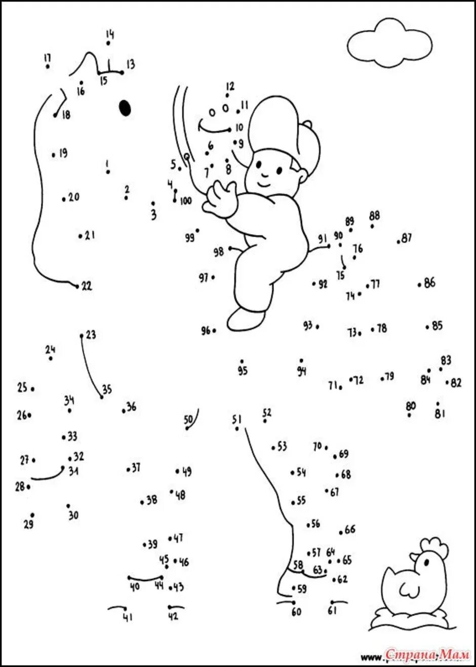 Соедини точки по коду 2 класс. Соединять точки по цифрам для детей. Рисунки по точкам. Рисование по точкам с цифрами. Рисунки по точкам с цифрами.