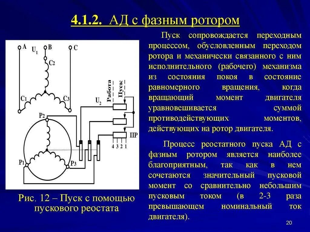Ход ротора