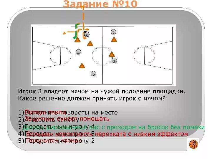 Сколько игроков на одной стороне площадке. Тактика игры в баскетбол. Задания для игроков. Атакующий игрок в баскетболе на половине площадки. Тестовые задания по разделу баскетбол.