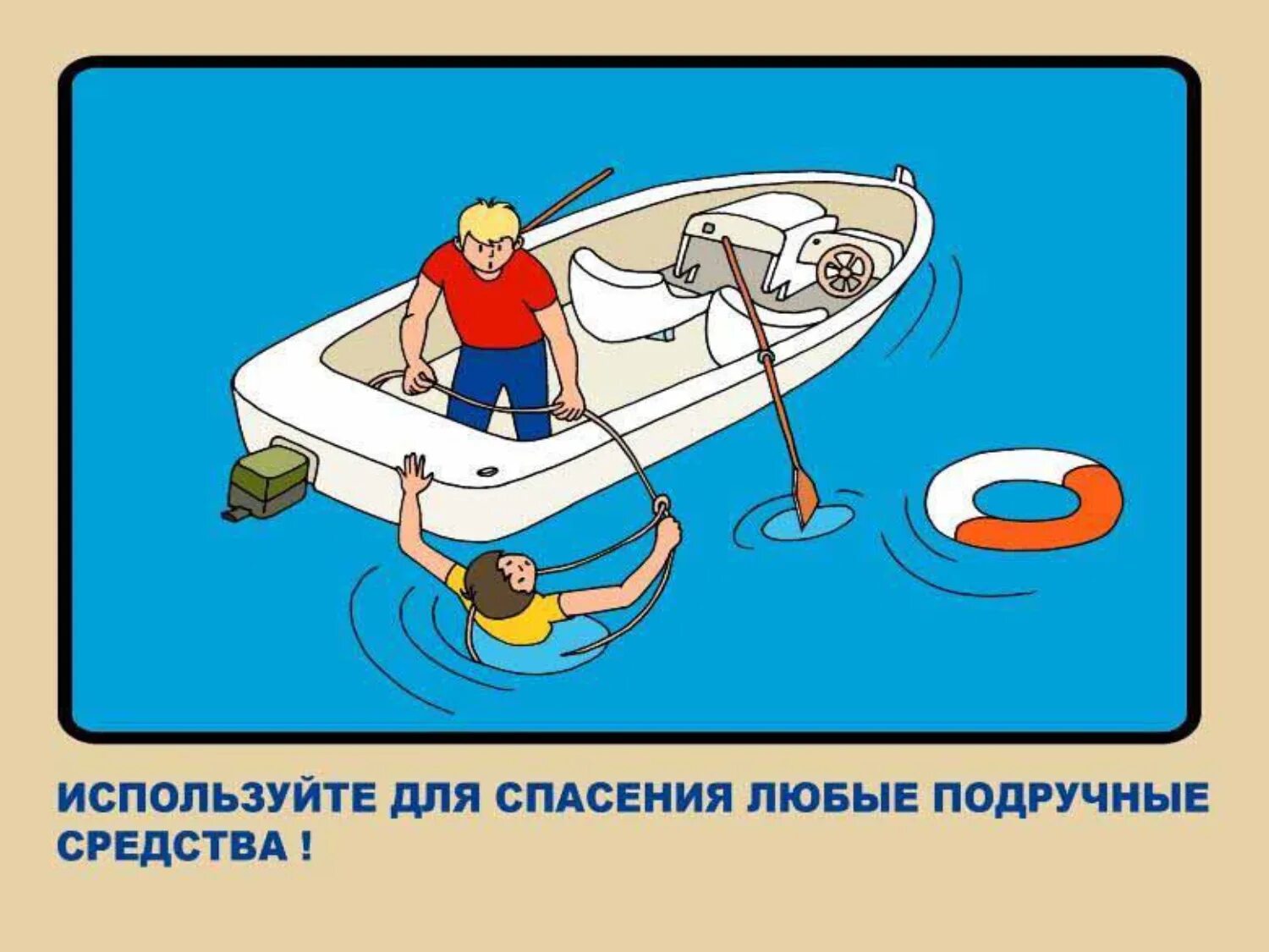 Средства безопасности на воде. Спасение на воде. Плакат спасение на воде. Спасение утопающего на воде с лодки.
