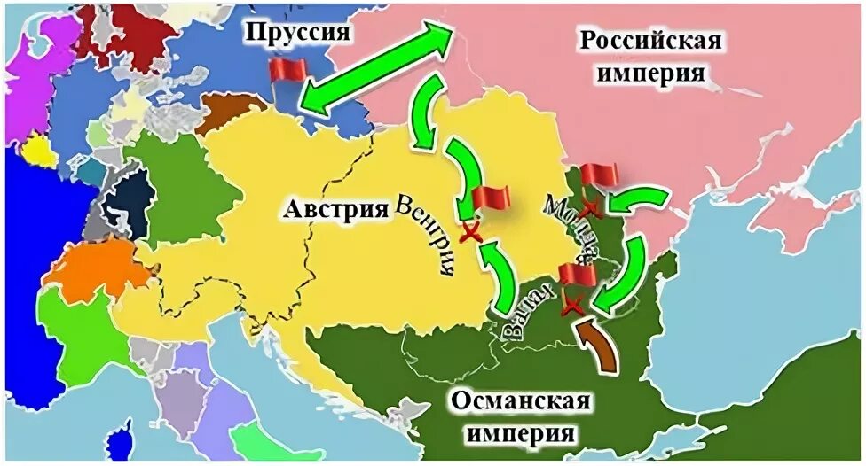 Османская и российская империя. Восточный вопрос в Османской империи 19 век. Восточный вопрос Османская Империя. Осман Российской империи. Османская Империя и Российская Империя.