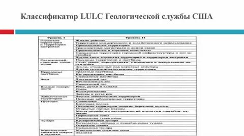 Сайт геологической службы сша