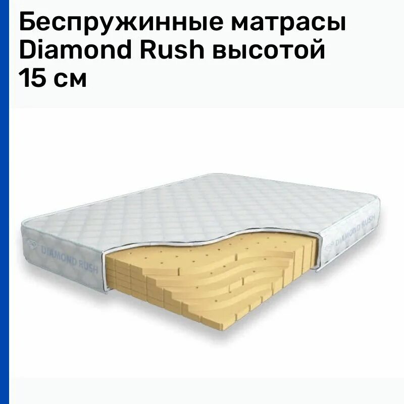 высота матраса 15 см