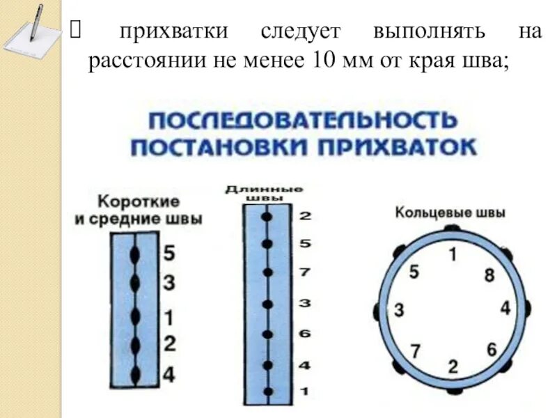 Правило выполнения прихваток. Сварные прихватки при сварке листового металла. Прихватки при сварке углового шва. Требования к прихваткам при сварке. Выполнение прихваток.