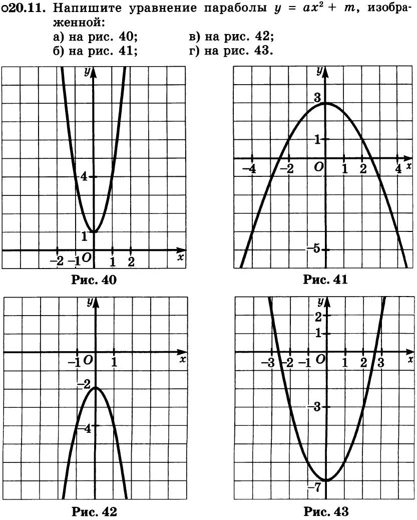 Задания на графики функций 8 класс. Парабола 8 класс задания. Функции Алгебра 8 класс парабола. График функции 8 класс Алгебра парабола. Функции Алгебра 9 класс парабола.