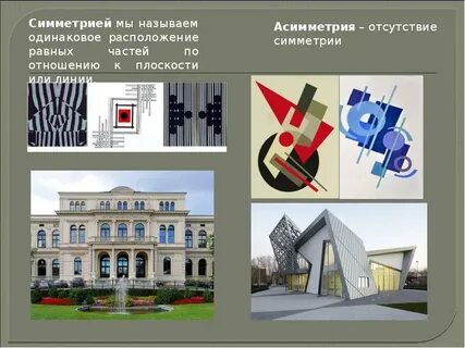 Симметрия образов