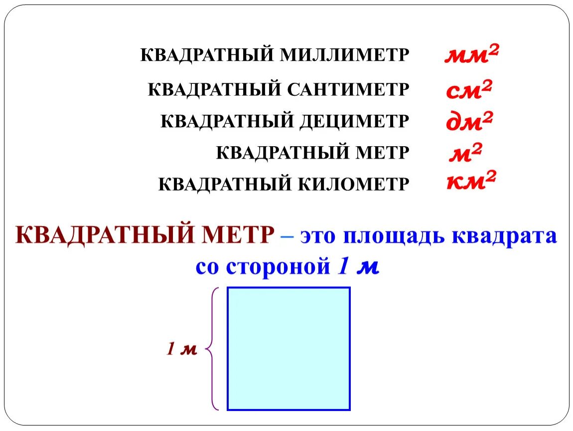 Метр и квадратный метр разница