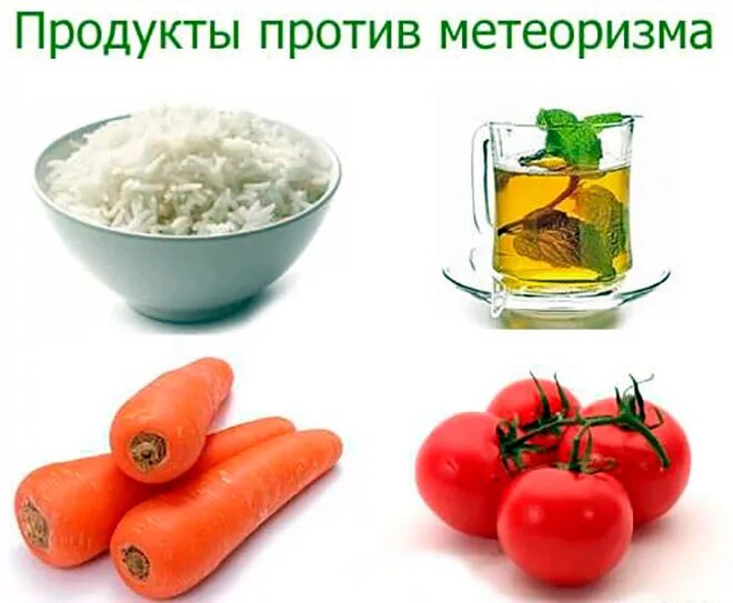 Против газов в кишечнике. Продукты при метеоризме. Продукты вызывающие вздутие живота. Продукты вызываютщик вздцтип. Продукты вызывающие газообразование.