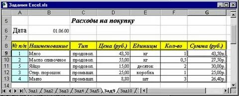 Учет расходов на выборы программа