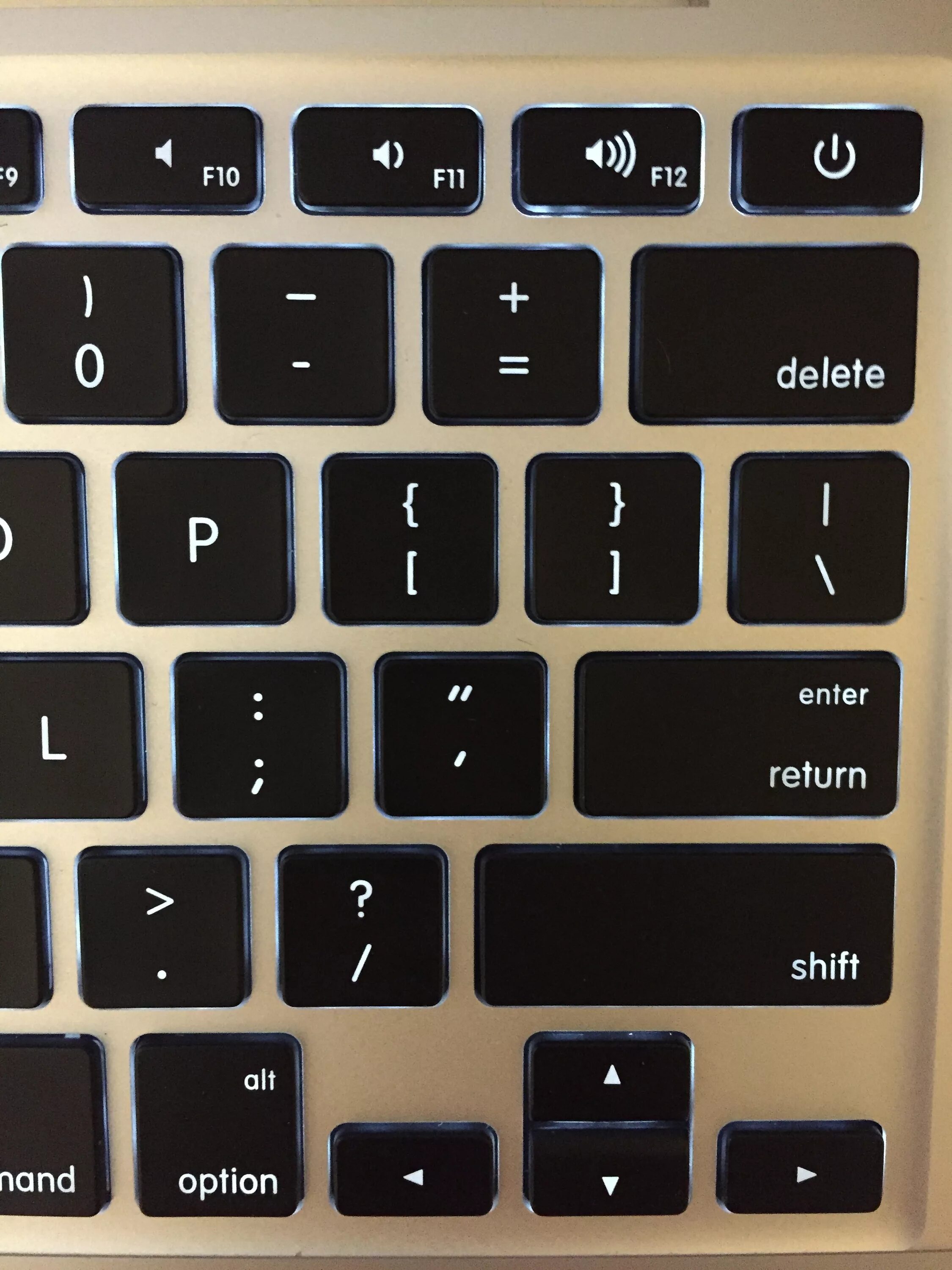 Кнопка delete на macbook. Скриншот на маке. клавиша return на mac. shift delete на клавиатуре. кнопка return на маке.