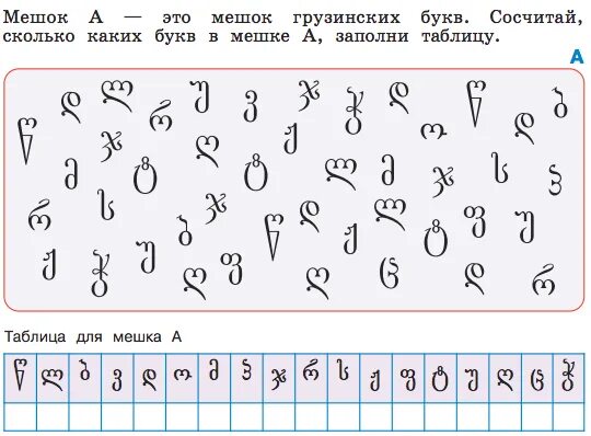 Мешок букв Информатика это. Мешок g это мешок греческих букв заполни таблицу для мешка g. Ногти грузинские буквы. Задание по информатике 3 класс про грузинские буквы. Сосчитать буквы