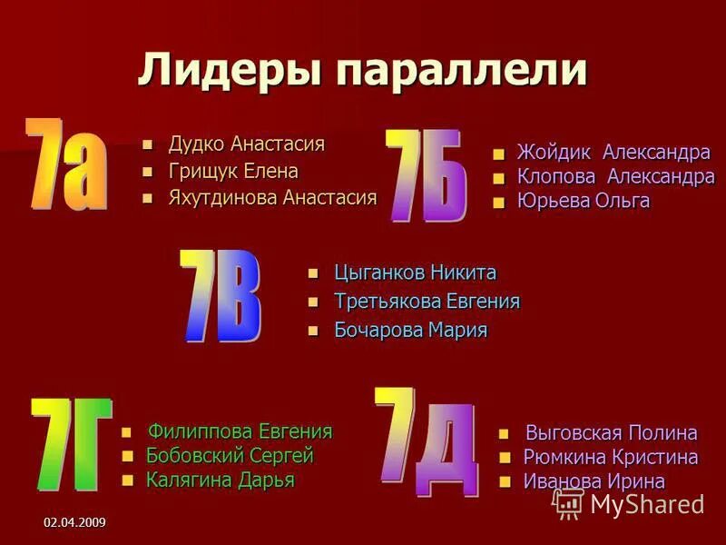 Параллель 7 классов. Параллель 7 классов
