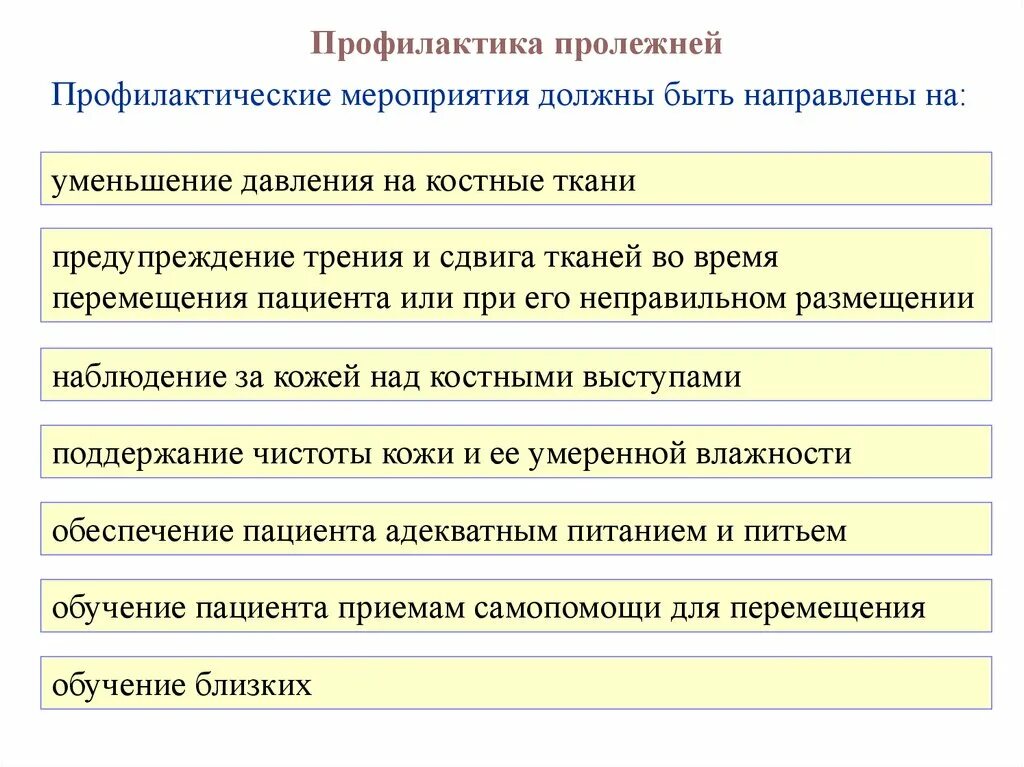 Профилактика пролежней. Кластер профилактика пролежней. Профилактика пролежней алгоритм Сестринское. Профилактика. Профилактика пролежнее й.