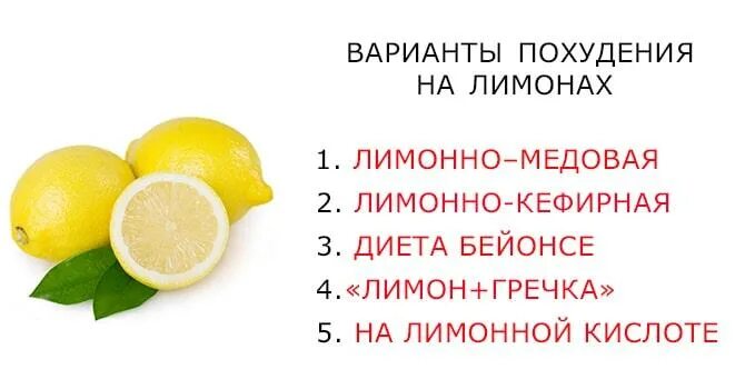 Лимонная диета. Диета на лимоне. Диета на лимонной кислоте. Лимоновая диета для похудения. Лимонная диета на 2 дня.