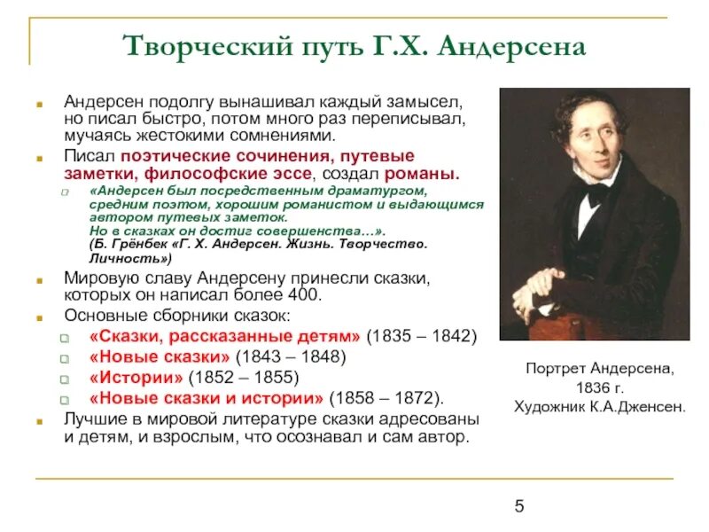 Биография г х андерсена 4 класс. Творчество Хан Кристиан Андерсена. Г.-Х Андерсен творческий путь.