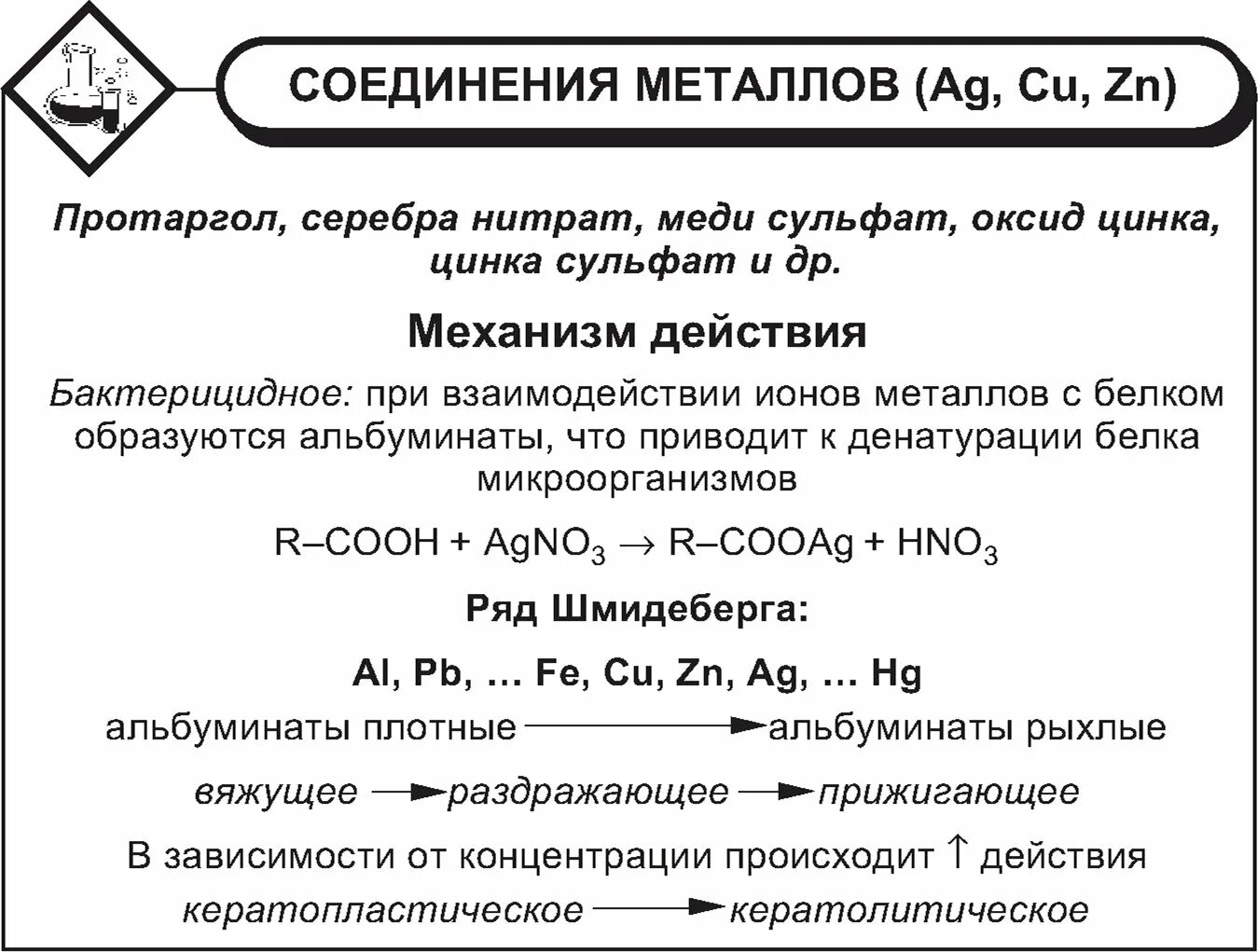 Сульфат цинка и серебро реакция