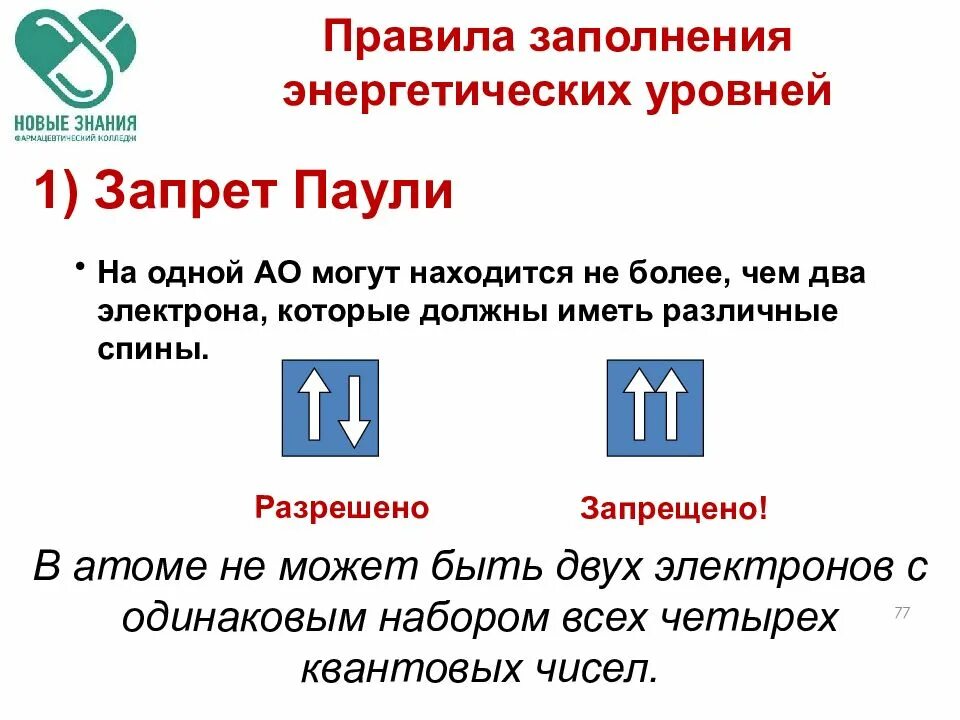Заполнение уровней. Правила заполнения энергетических уровней. порядок заполнения уровней. правило заполнения энергетических уровней. принцип заполнения энергетических уровней.