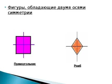 Ось симметрии ромба