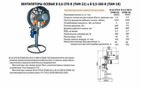 Пам 24 поворотный