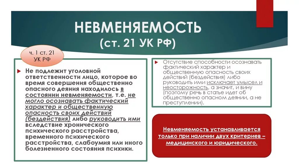 Подлежит распространению. Понятие невменяемости УК РФ. Невменяемость в уголовном праве. Критерии невменяемости. Критерии невменяемости в уголовном праве.